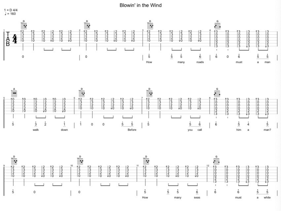 Blowin' in the Wind guitar tab by Bob Dylan