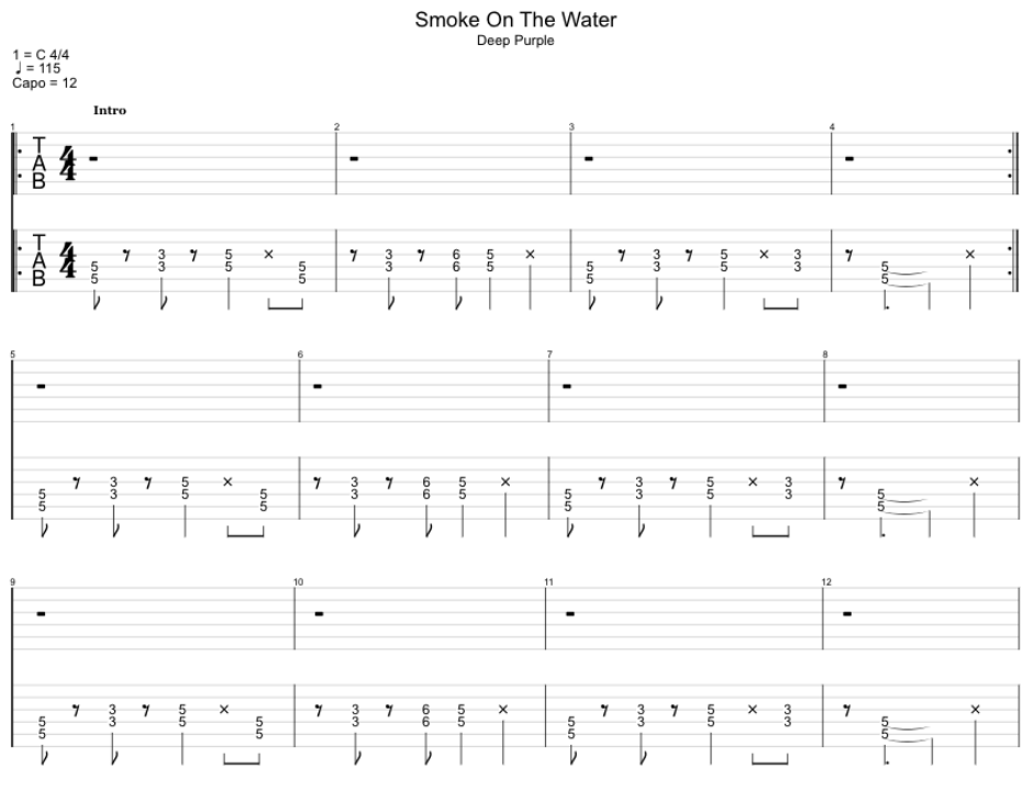 Smoke on the Water easy-to-play riff by Deep Purple