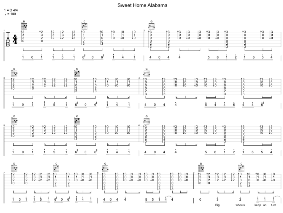 Sweet Home Alabama guitar tab by Lynyrd Skynyrd