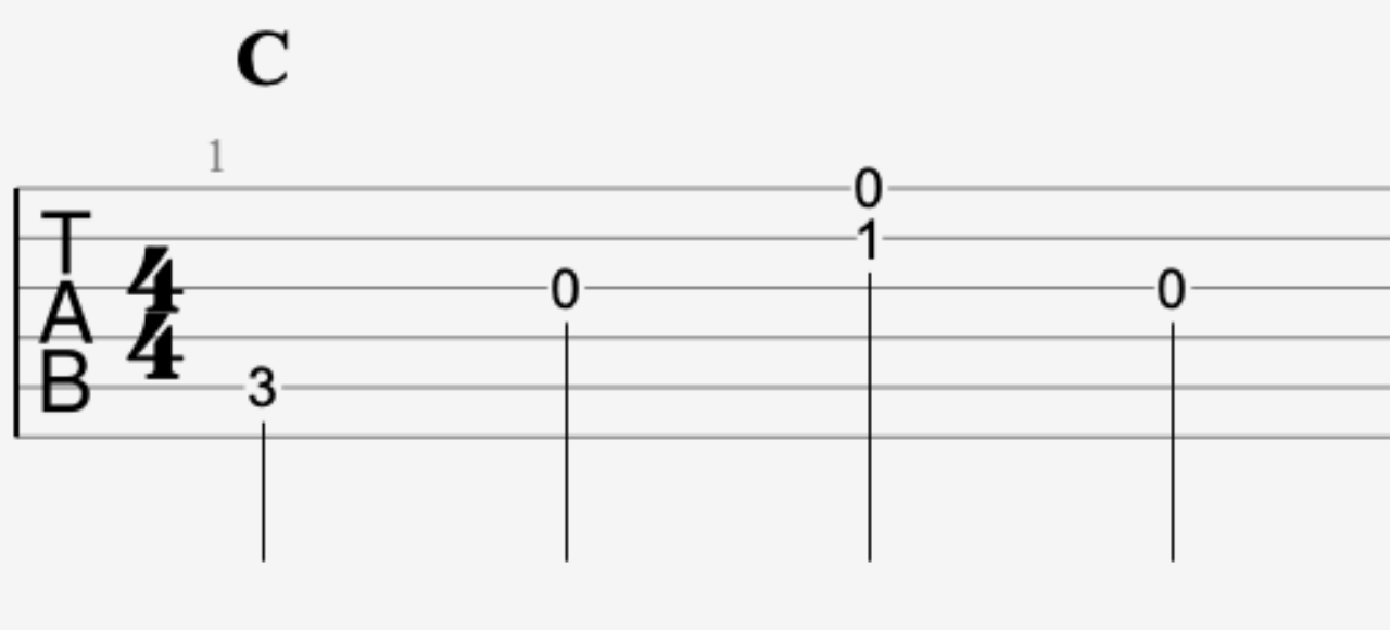 Guitar tabs