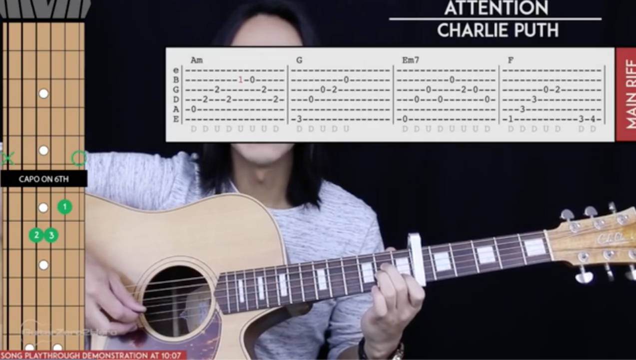 Guitar Chords for Beginners