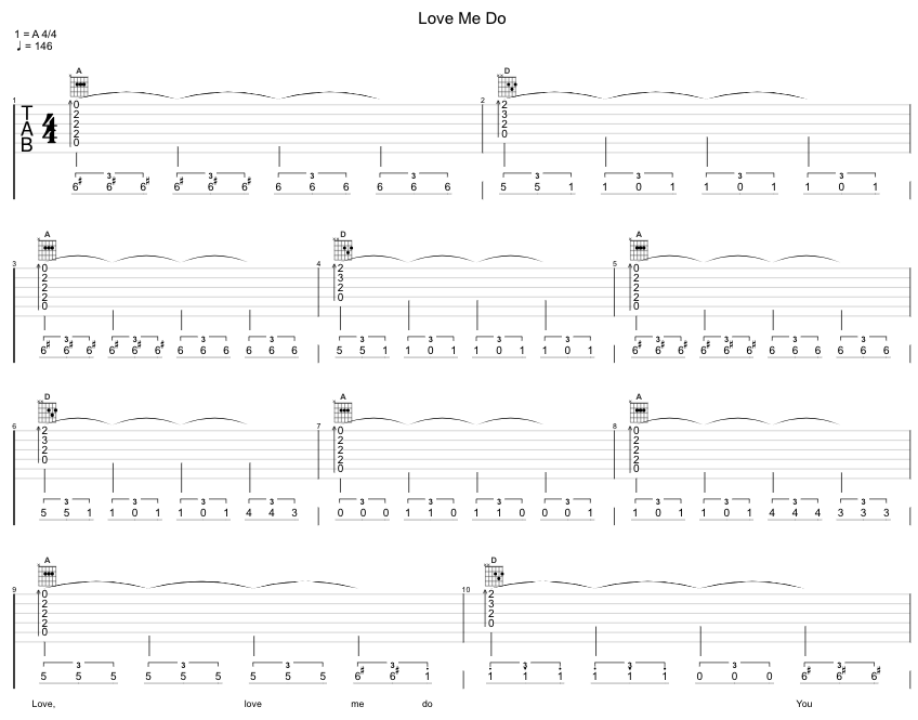 Love Me Do easy guitar chord tab by The Beatles