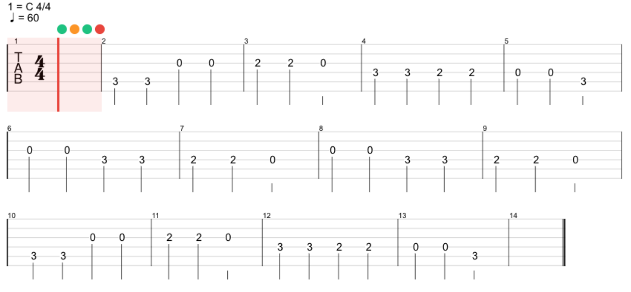 Twinkle twinkle little star easy guitar tab