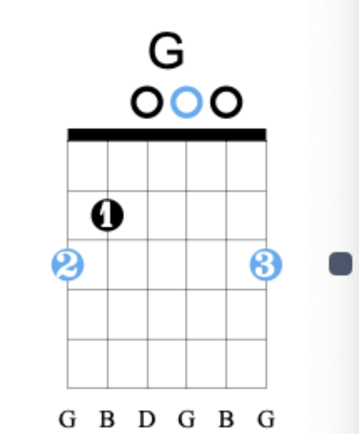 G major chord