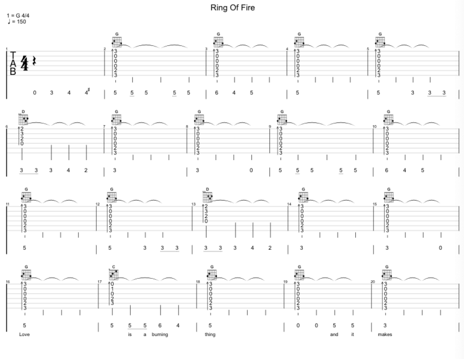 Ring of Fire guitar tab by Johnny Cash