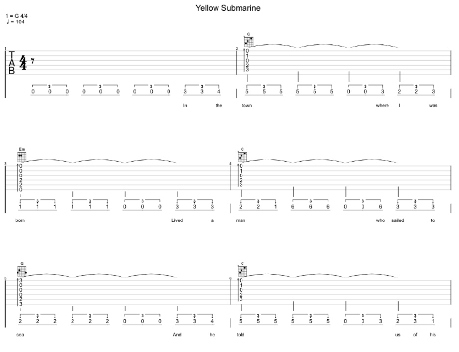 Yellow Submarine guitar tab by The Beatles