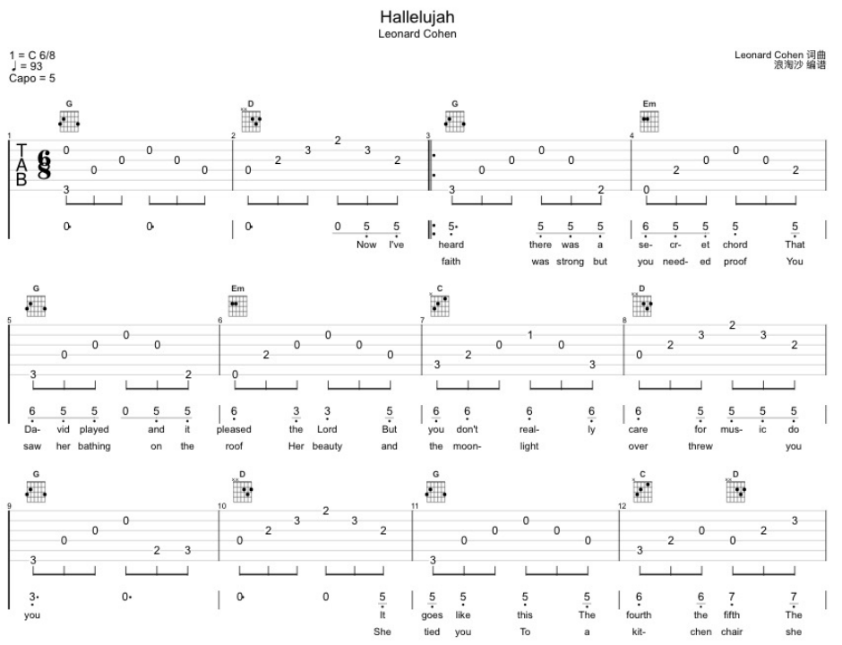 Hallelujah guitar tab by Leonard Cohen