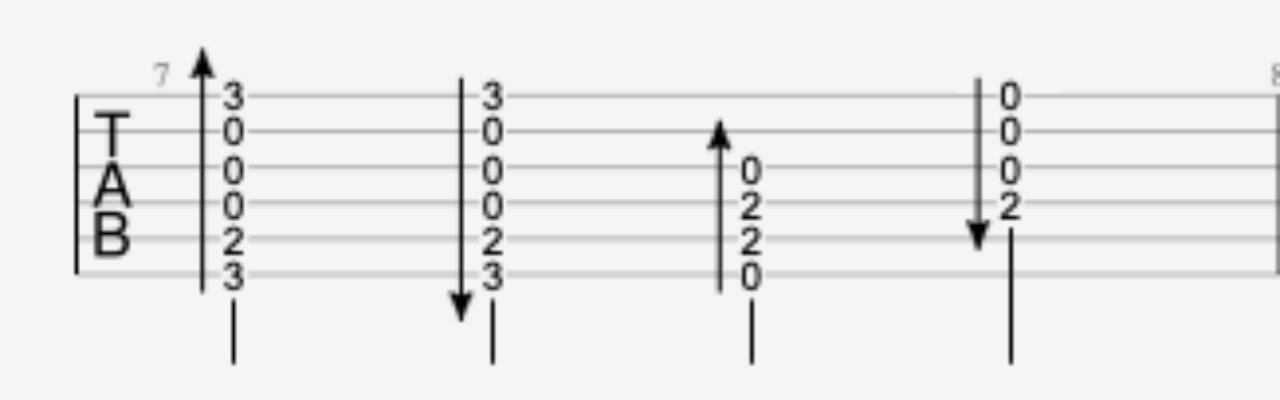 strumming patterns