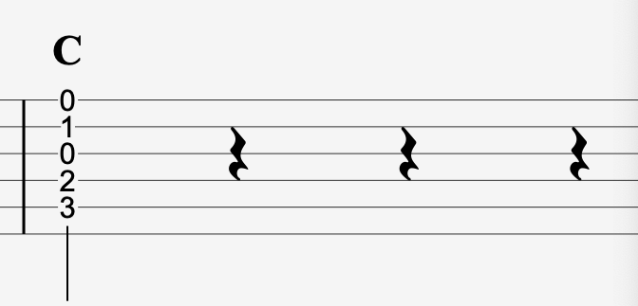 C chord practicing guitar tablature