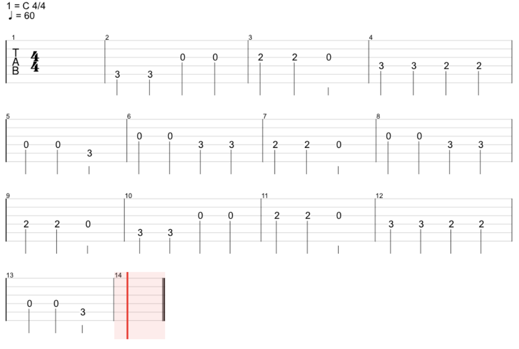 Twinkle, Twinkle, Little Star guitar tab