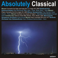 Swan Lake: Dance of the little Swans_Classical Artists