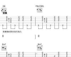 女朋友要带回家