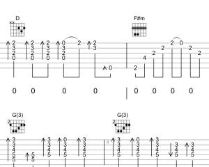 我是不是你最疼爱的人