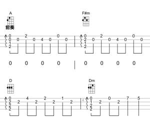 刻在我心底的名字