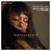 Solfeggio in C Minor, H. 220_Shani Diluka