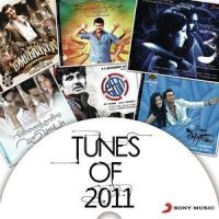 Why This Kolaveri Di ?_Dhanush,Anirudh Ravichander