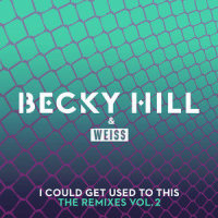 I Could Get Used To This_Becky Hill,Weiss