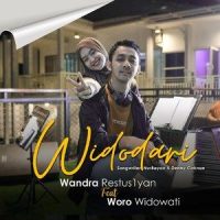 Widodari_Wandra Restusiyan,Woro Widowati