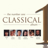 Torna a Surriento_Russell Watson,The Royal Philharmonic Orchestra,Nicholas Dodd