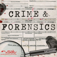 Under the Microscope_SATV Music