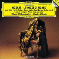 Mozart: Le nozze di Figaro, K.492 / Act 4 - "Aprite un po' quegli occhi" (フィガロノケッコン: メヲオオキクミヒラキタマエ|歌劇《フィガロの結婚》: 目を大きく見開きたまえ)_Lucio Gallo,Wiener Philharmoniker,Claudio Abbado