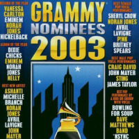 Dave Matthews Band - Where Are You Going - Dave Matthews Band - Where Are You Going._Dave Matthews Band