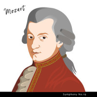 I. Allegro_Wolfgang Amadeus Mozart