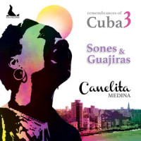 Necesito un Amor_Canelita Medina,Antonio Cartagena