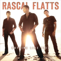Sunday Afternoon_Rascal Flatts