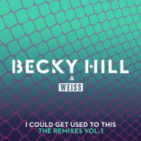 I Could Get Used To This_Becky Hill,Weiss