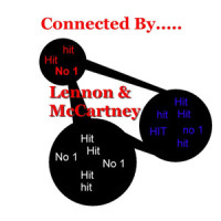Yesterday_Lennon,Mccartney,Ruth Brown