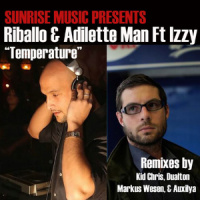 Temperature_Riballo,Adilette Man,Izzy