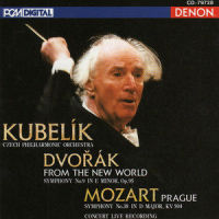 III. Molto Vivace_Czech Philharmonic,Rafael Kubelik