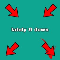 Lately and Down_REMISTKI,Koffee,Kranium