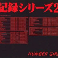 CIBICCOさん (2002-6-26, 金泽 AZホール)_Number Girl