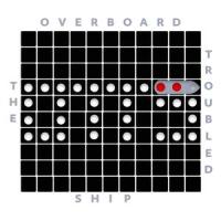Overboard_The Taboo