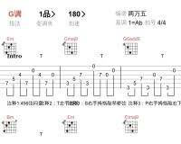 revolution_Conny Berghall