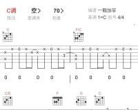 告诉我_陈绮贞