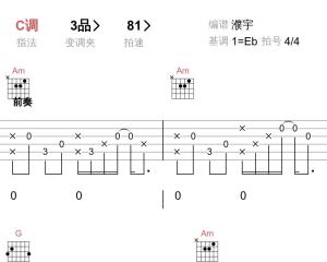 晚夜微雨问海棠