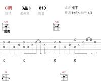 晚夜微雨问海棠_镜予歌 / 喧笑 / 陈亦洺