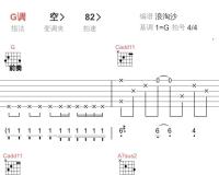 最重要的小事_五月天