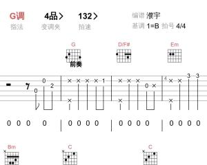 我在那一角落患过伤风