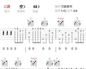 我最亲爱的