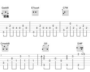 刻在我心底的名字