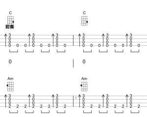 没有理想的人不伤心