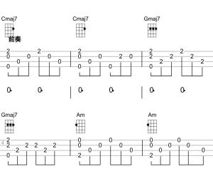 I’dont wanna be you anymore