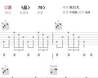 下个星期去英国_陈绮贞