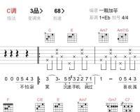 国际孤独等级_Gareth.T