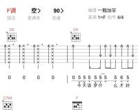 吉他手_陈绮贞