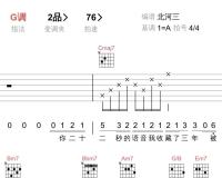 22秒_aioz